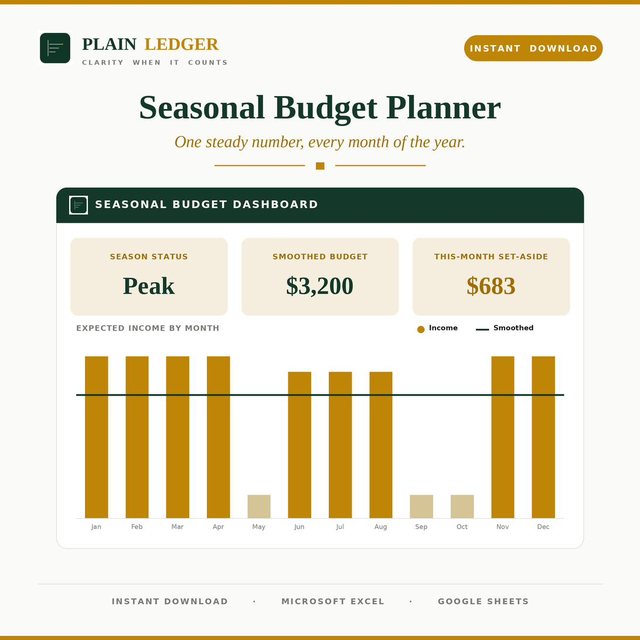 Seasonal Budget Planner spreadsheet template