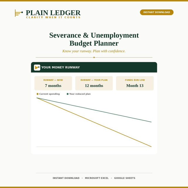 Severance & Unemployment Budget Planner spreadsheet template